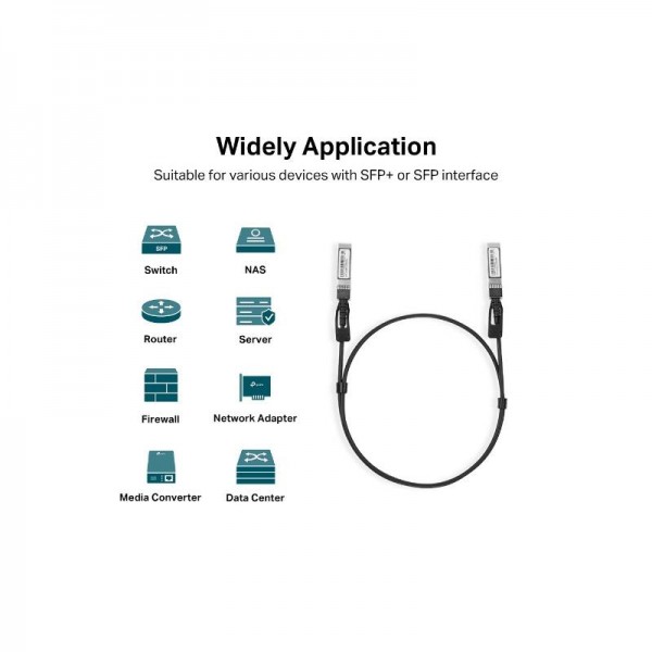 CABLE DE RED TP-LINK SFP+...